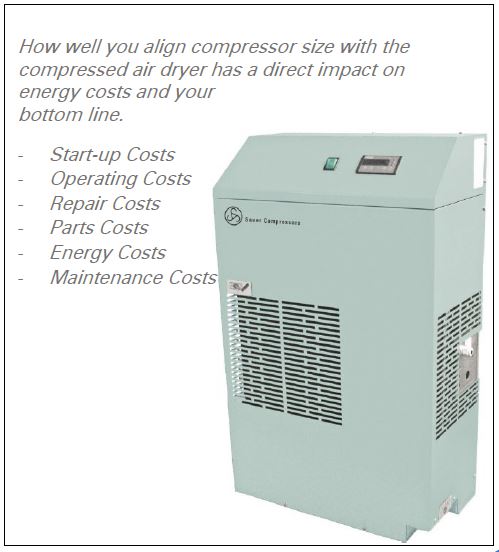 What Size Air Compressor Do I Need - Guide